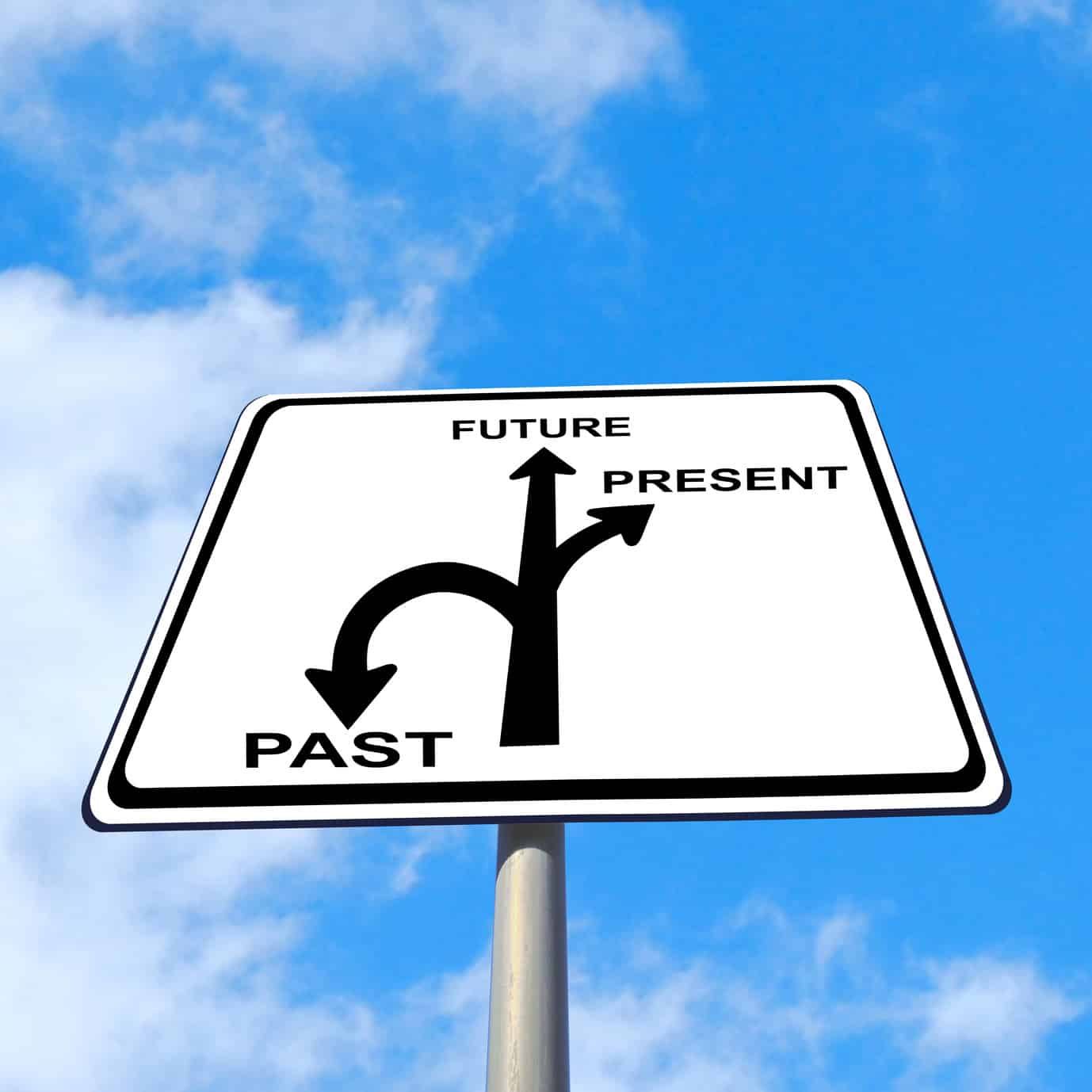 present past future sign