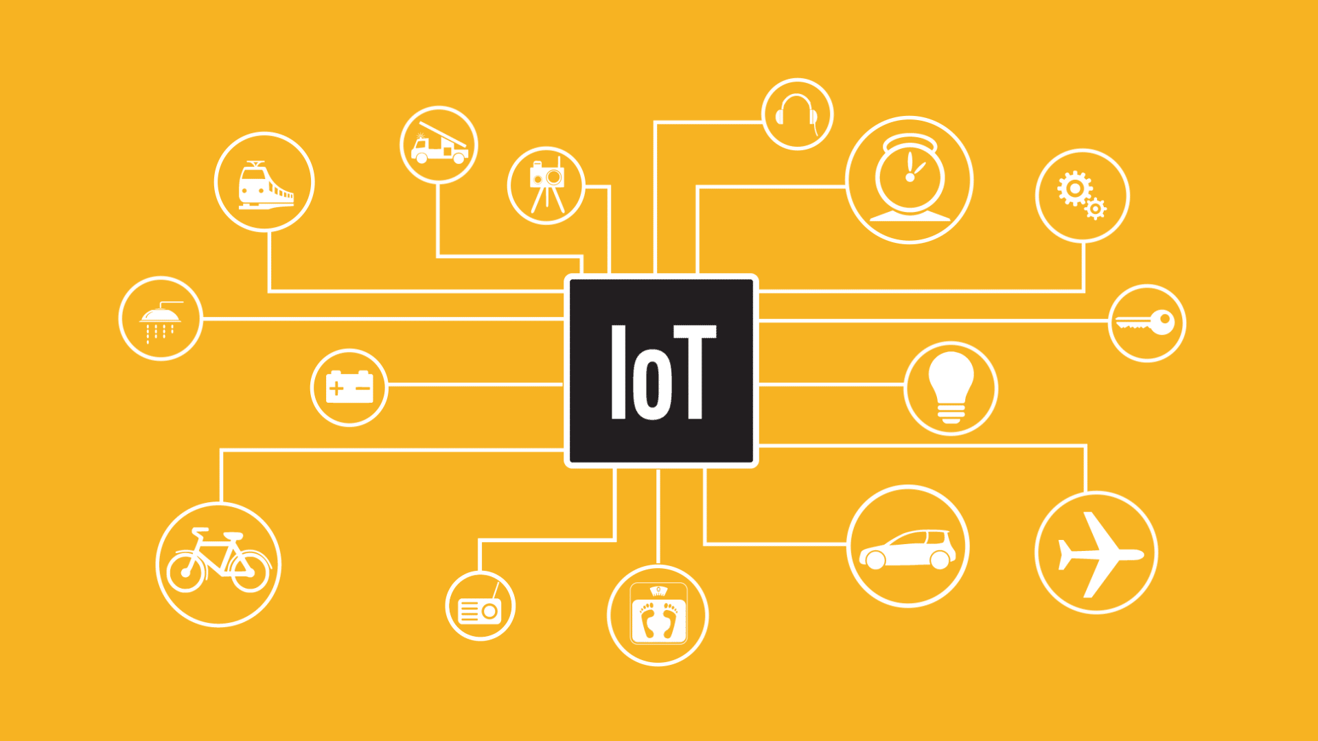 Gerd-Leonhard-Futurist-IOT-Yellow [Gerd Leonhard Futurist Humanist Author Keynote Speaker]