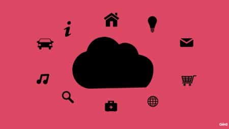 Futurist Gerd: Our work... in the cloud?