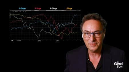 Futurist Gerd: 