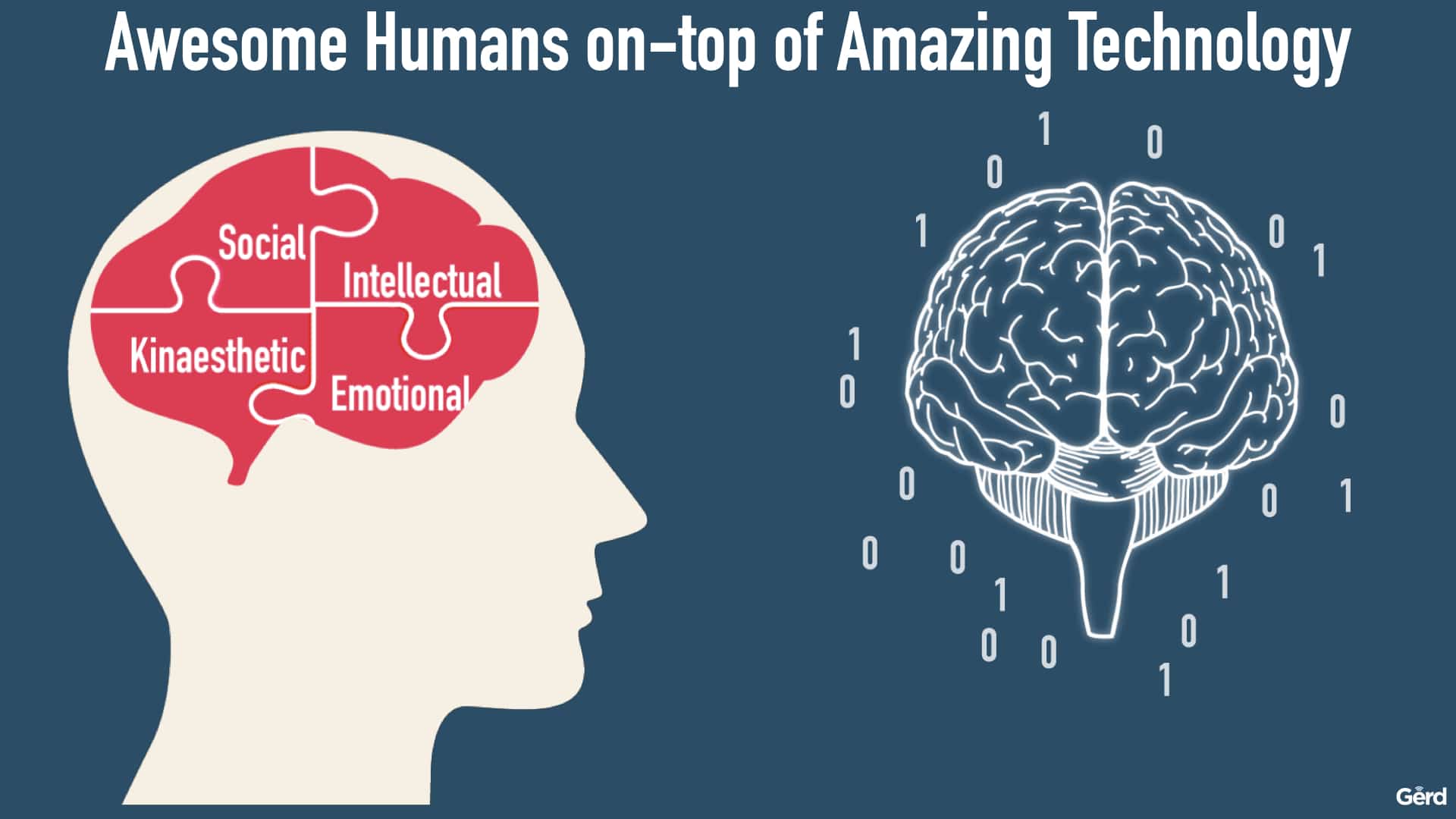Technology Is Exponential But Humans Are Not Why Digital Ethics Is An 